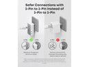 Anker 20W Reiseadapter 5-in-1 - Hvit