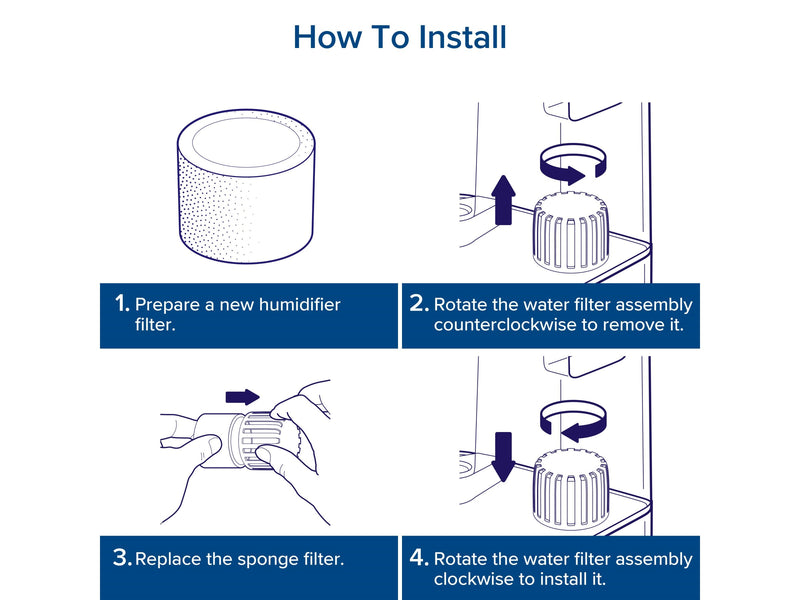 Erstatningsfilter for Levoit Luftfukter