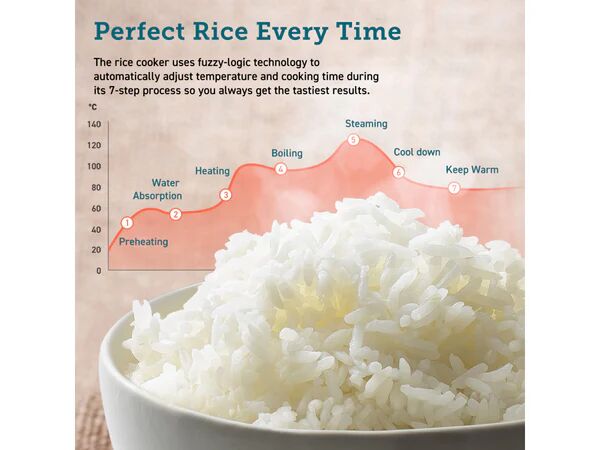 Cosori 5.0-Liter Multicooker