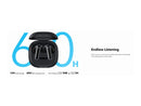 Soundcore Earbuds P40i Trådløse Ørepropper